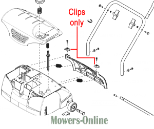 AL-KO Scarifier Deflector Clips AK460389 / AK460390